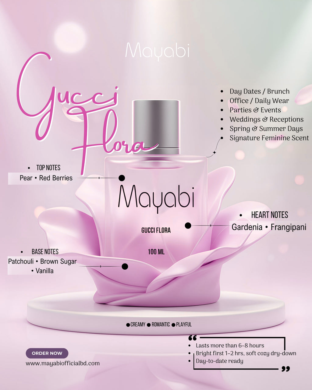Gucci Flora (Mayabi Inspired)