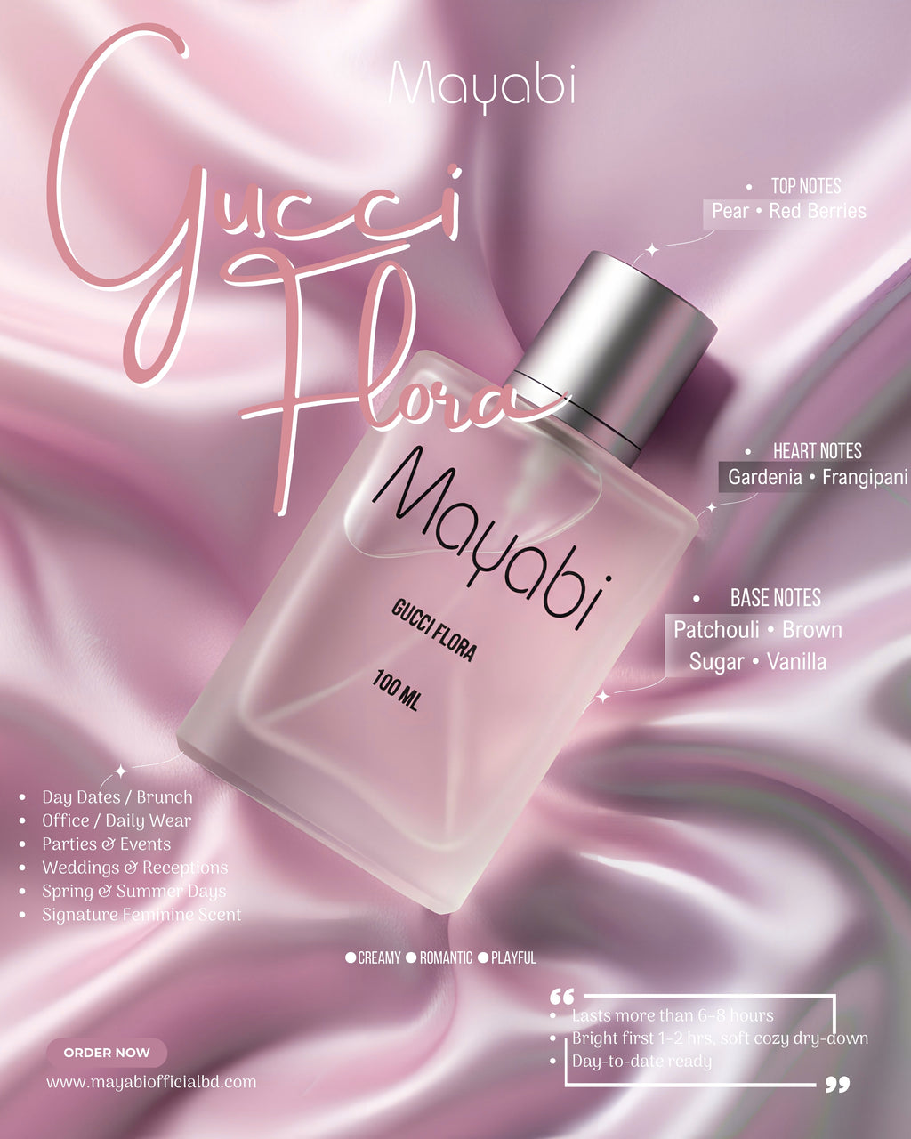 Gucci Flora (Mayabi Inspired)