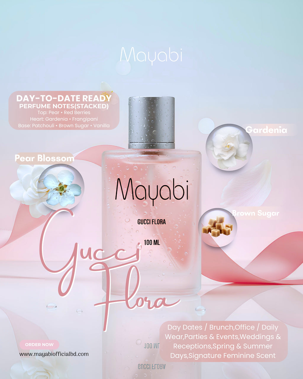 Gucci Flora (Mayabi Inspired)